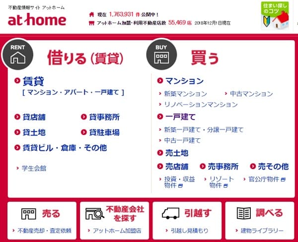 at-homeログイン画面